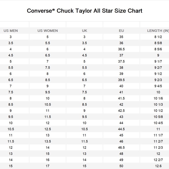 Converse Chuck Taylor Canvas Hightops Black/Lime/Insects print! Women Sz 8! - Picture 10 of 10